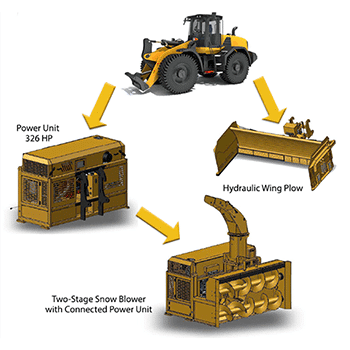 hydratach system thumbnail