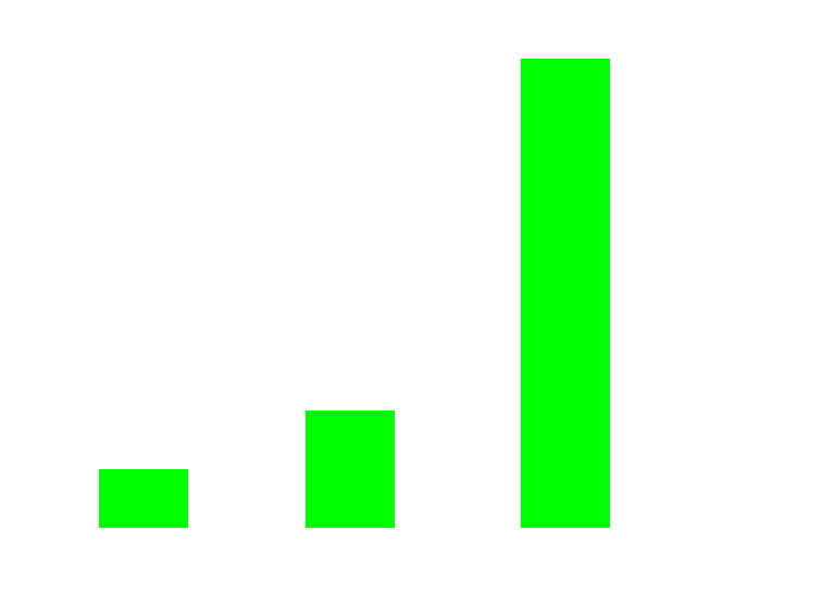 Savings with the SuperHaul® Snow Body Truck Inserts